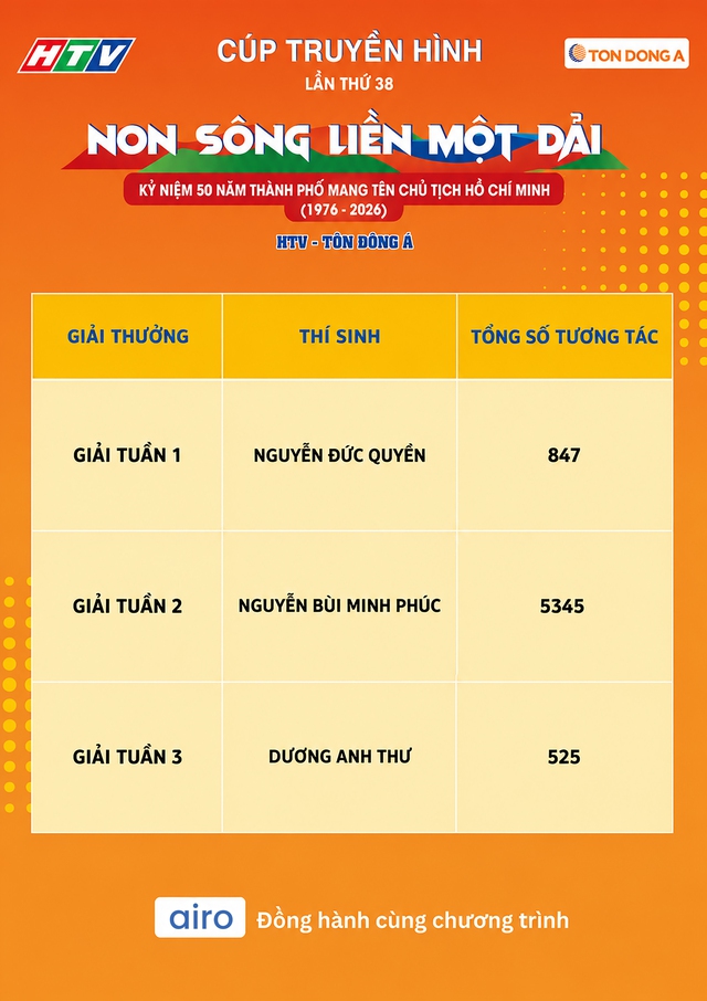 giai-tuan-17781595825211422100630